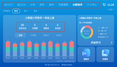 而供给更具针对性的干涉方案